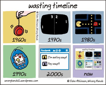 wasting time