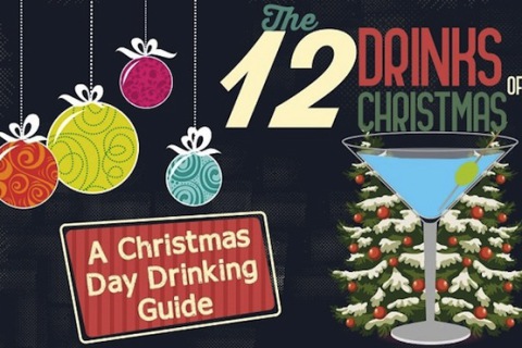 Cele mai indicate și delicioase băuturi pentru Crăciun