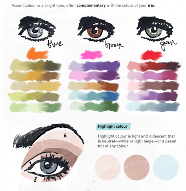 how-to-choose-the-right-makeup-beauty-tips-7